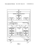 GRANT SCHEDULER FOR OPTICAL NETWORK DEVICES diagram and image