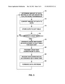 GRANT SCHEDULER FOR OPTICAL NETWORK DEVICES diagram and image