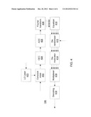 CARRIER AND SUBCARRIER HOPPING FOR OPTICAL OFDM SECURITY diagram and image