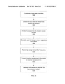 CARRIER AND SUBCARRIER HOPPING FOR OPTICAL OFDM SECURITY diagram and image