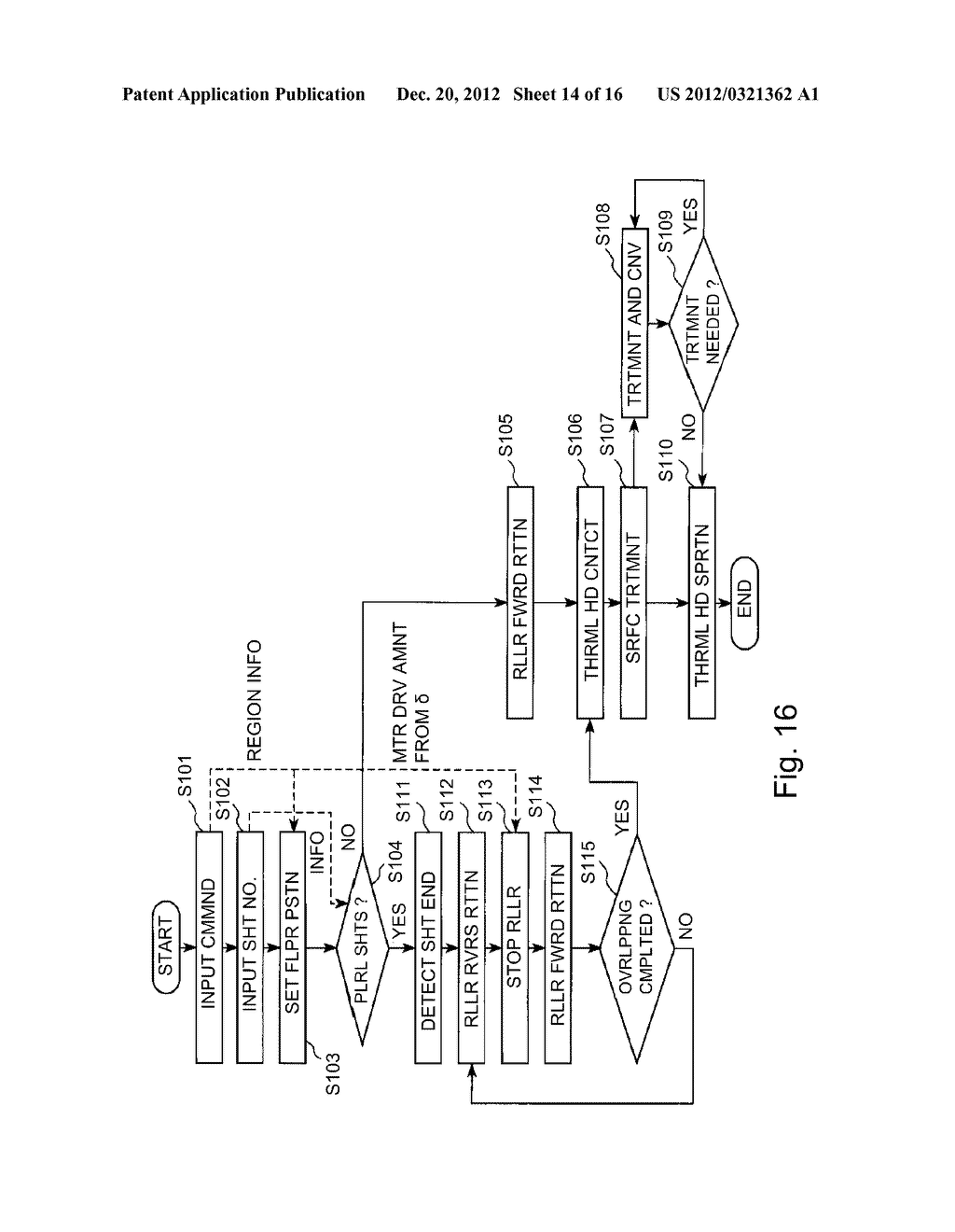 HEATING APPARATUS - diagram, schematic, and image 15