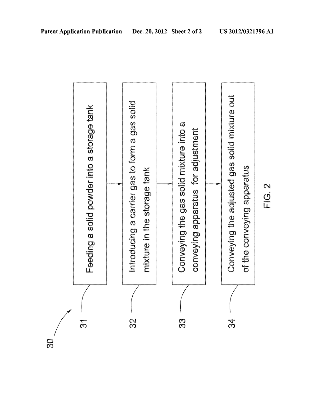 CONVEYING APPARATUS, SYSTEMS AND METHOD - diagram, schematic, and image 03