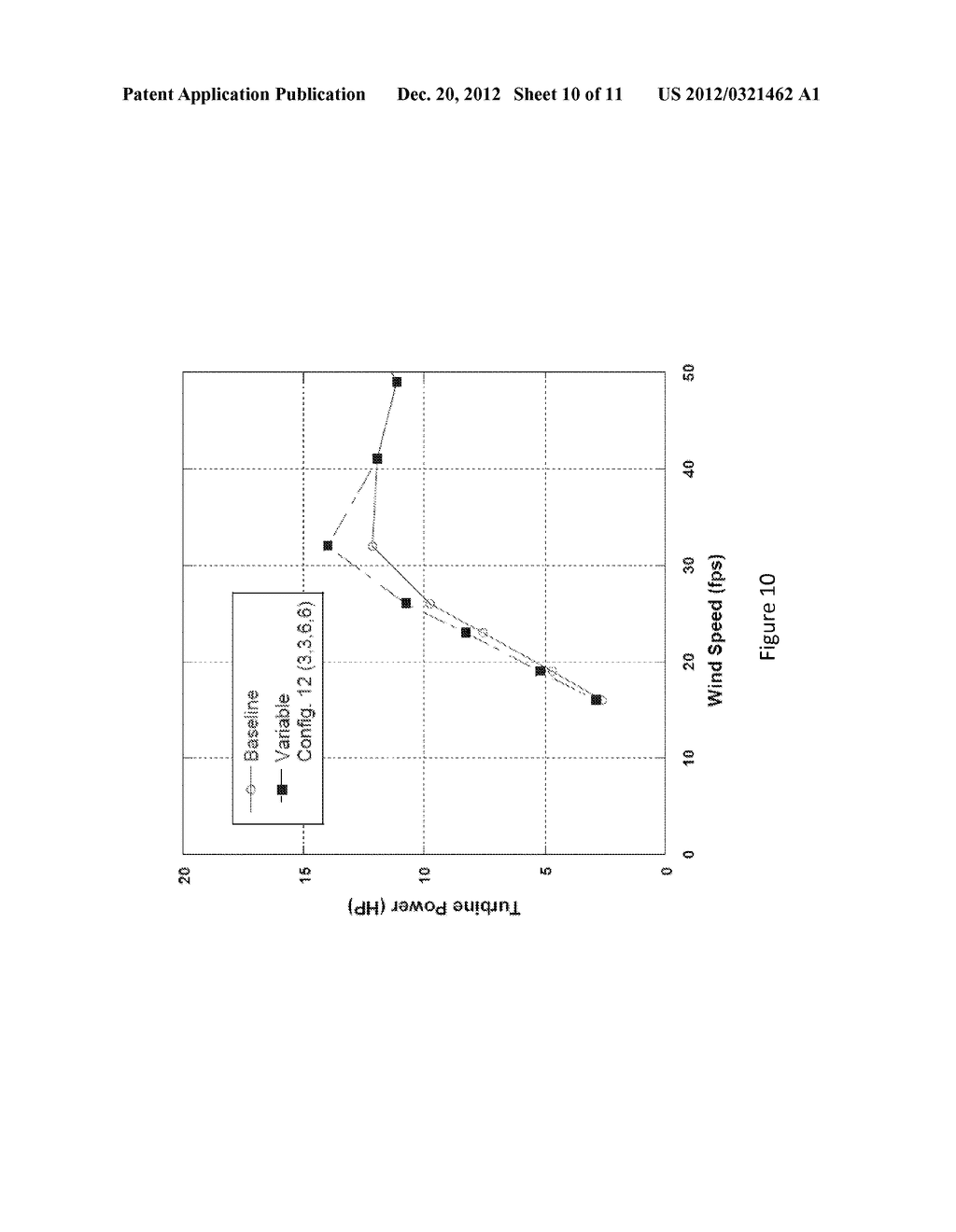 WIND TURBINE ROTOR BLADE WITH STALL COMPENSATION - diagram, schematic, and image 11