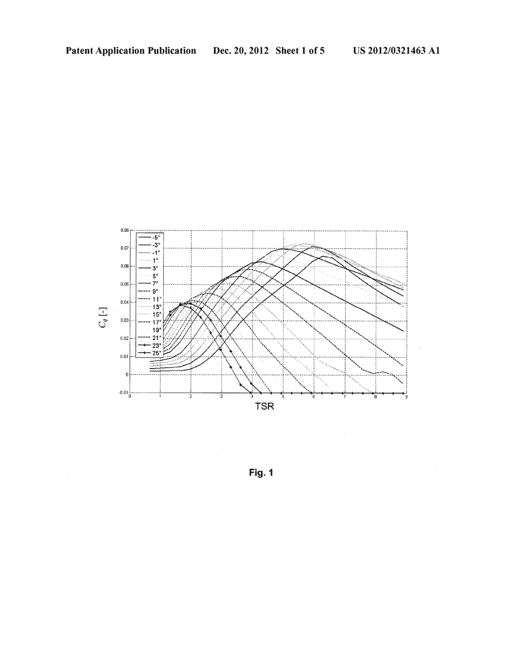 METHOD OF OPTIMIZING THE POWER RECOVERED BY A WIND TURBINE BY REDUCING THE     MECHANICAL IMPACT ON THE STRUCTURE - diagram, schematic, and image 02
