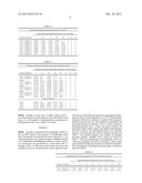 ANTIMICROBIAL PERACID COMPOSITIONS WITH SELECTED CATALASE ENZYMES AND     METHODS OF USE IN ASEPTIC PACKAGING diagram and image