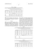 ANTIMICROBIAL PERACID COMPOSITIONS WITH SELECTED CATALASE ENZYMES AND     METHODS OF USE IN ASEPTIC PACKAGING diagram and image