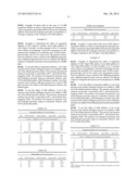 ANTIMICROBIAL PERACID COMPOSITIONS WITH SELECTED CATALASE ENZYMES AND     METHODS OF USE IN ASEPTIC PACKAGING diagram and image