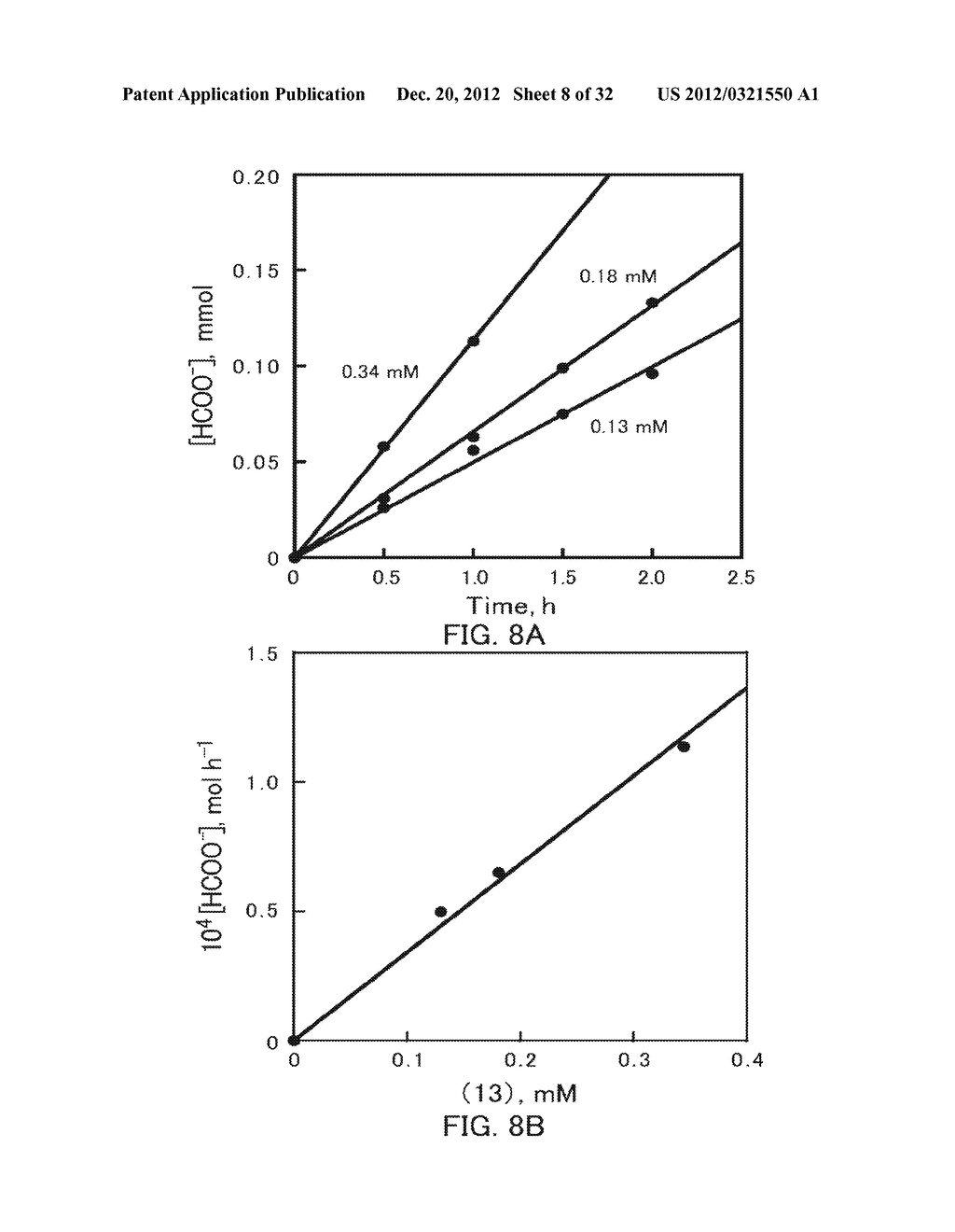 MONONUCLEAR METAL COMPLEX, HYDROGENATION REDUCTION CATALYST,     DEHYDROGENATION CATALYST, METHOD FOR PRODUCING HYDROGENATION REDUCTION     PRODUCT, METHOD FOR PRODUCING HYDROGEN (H2), AND METHOD FOR PRODUCING     DEHYDROGENATION REACTION - diagram, schematic, and image 09