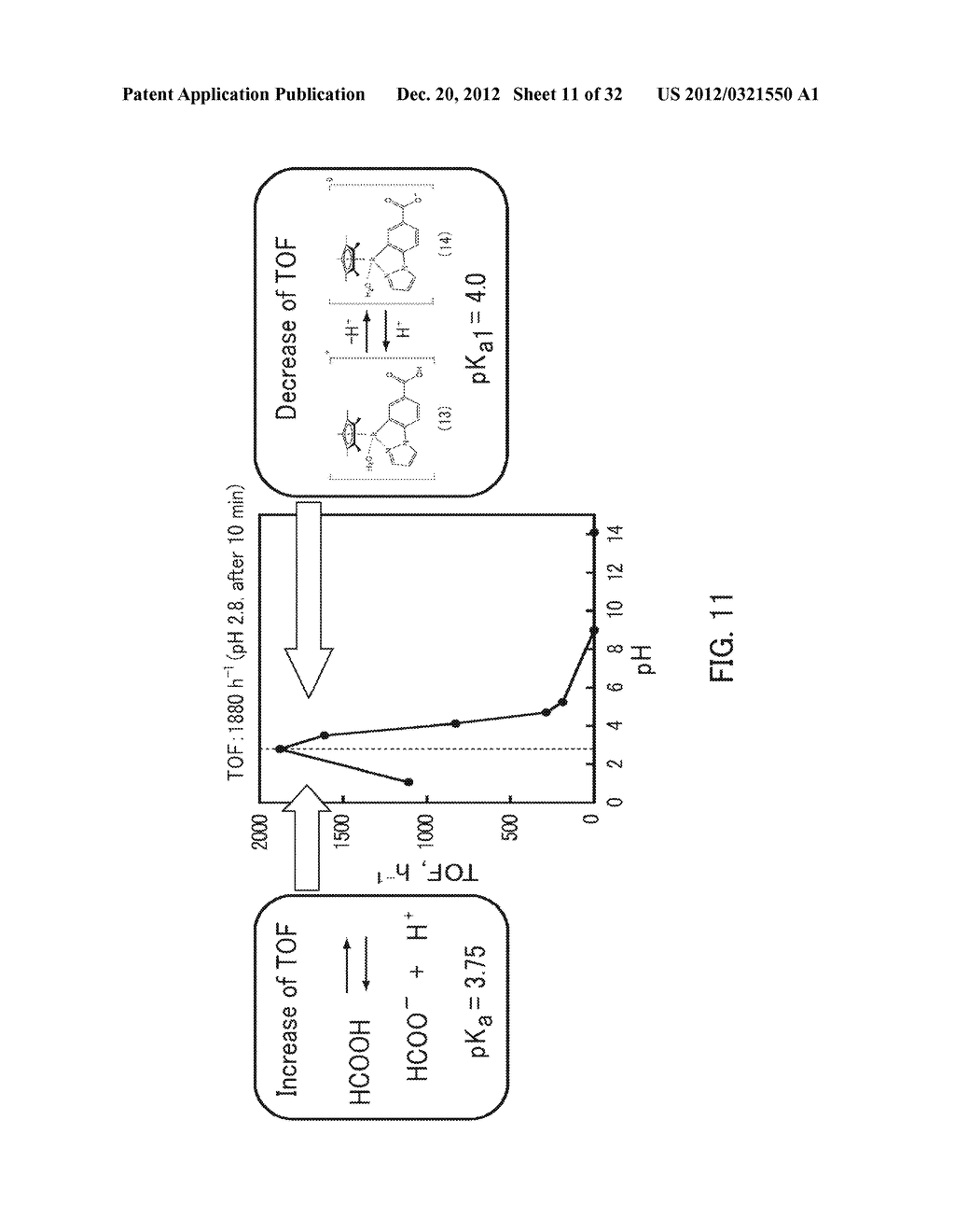 MONONUCLEAR METAL COMPLEX, HYDROGENATION REDUCTION CATALYST,     DEHYDROGENATION CATALYST, METHOD FOR PRODUCING HYDROGENATION REDUCTION     PRODUCT, METHOD FOR PRODUCING HYDROGEN (H2), AND METHOD FOR PRODUCING     DEHYDROGENATION REACTION - diagram, schematic, and image 12