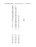 TREATMENT AND PROPHYLAXIS OF AMYLOIDOSIS diagram and image