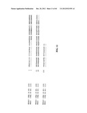 TREATMENT AND PROPHYLAXIS OF AMYLOIDOSIS diagram and image