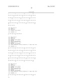 TREATMENT AND PROPHYLAXIS OF AMYLOIDOSIS diagram and image