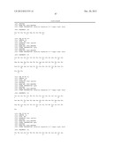 TREATMENT AND PROPHYLAXIS OF AMYLOIDOSIS diagram and image