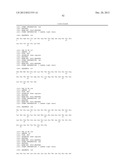 TREATMENT AND PROPHYLAXIS OF AMYLOIDOSIS diagram and image