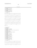 TREATMENT AND PROPHYLAXIS OF AMYLOIDOSIS diagram and image