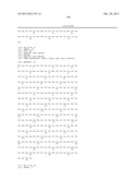 TREATMENT AND PROPHYLAXIS OF AMYLOIDOSIS diagram and image