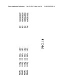 TREATMENT AND PROPHYLAXIS OF AMYLOIDOSIS diagram and image