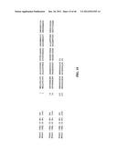 TREATMENT AND PROPHYLAXIS OF AMYLOIDOSIS diagram and image