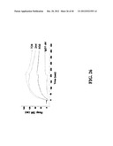 TREATMENT AND PROPHYLAXIS OF AMYLOIDOSIS diagram and image