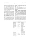 TREATMENT AND PROPHYLAXIS OF AMYLOIDOSIS diagram and image