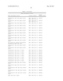 TREATMENT AND PROPHYLAXIS OF AMYLOIDOSIS diagram and image