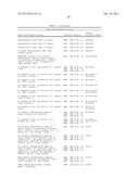 TREATMENT AND PROPHYLAXIS OF AMYLOIDOSIS diagram and image