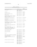 TREATMENT AND PROPHYLAXIS OF AMYLOIDOSIS diagram and image