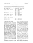 TREATMENT AND PROPHYLAXIS OF AMYLOIDOSIS diagram and image