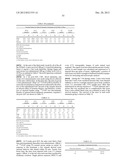 TREATMENT AND PROPHYLAXIS OF AMYLOIDOSIS diagram and image