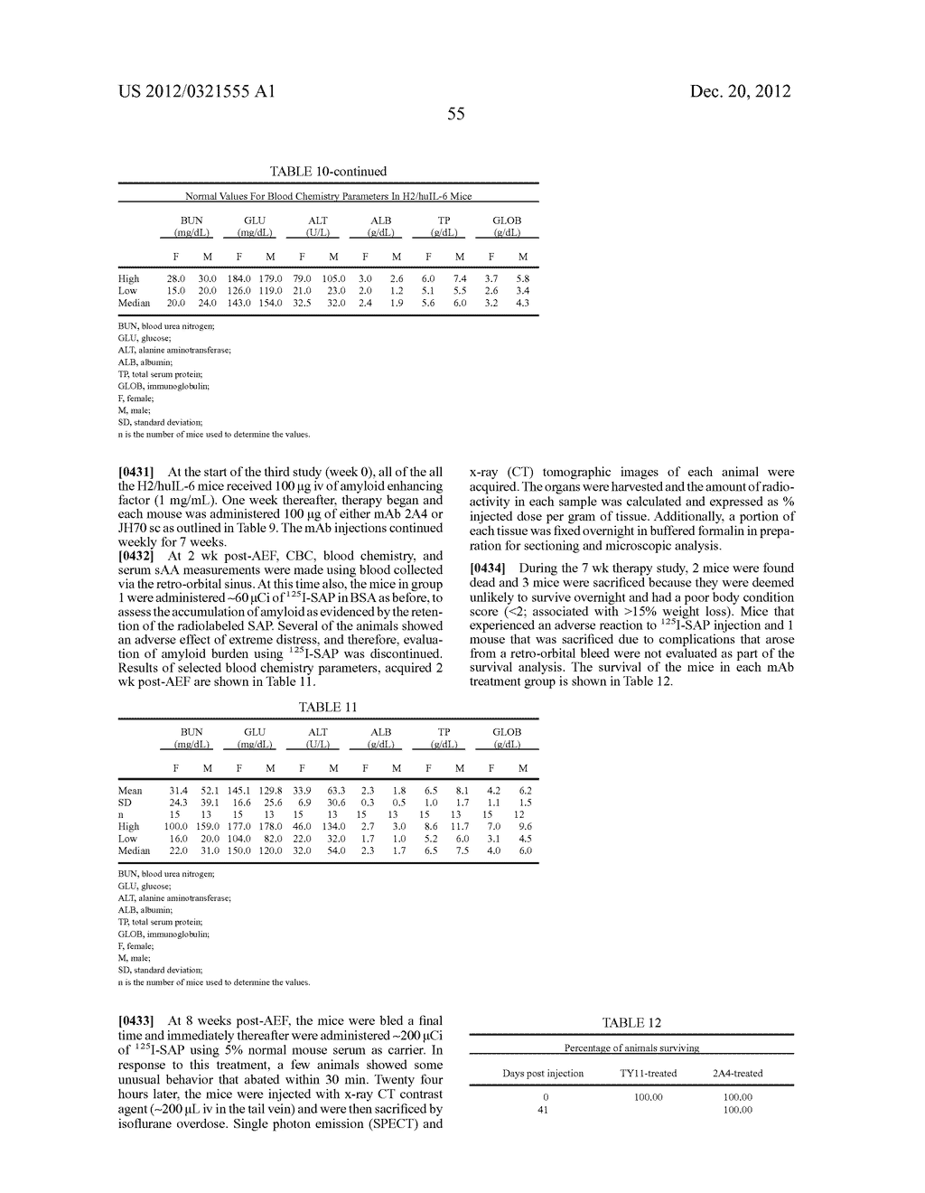 TREATMENT AND PROPHYLAXIS OF AMYLOIDOSIS - diagram, schematic, and image 96