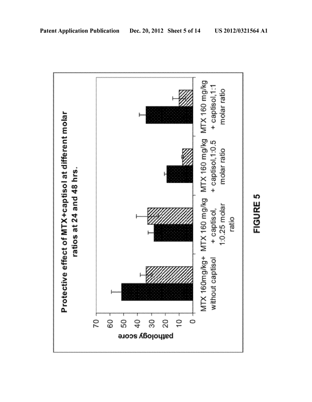 Compositions Useful for Reducing Nephrotoxicity and Methods of Use Thereof - diagram, schematic, and image 06
