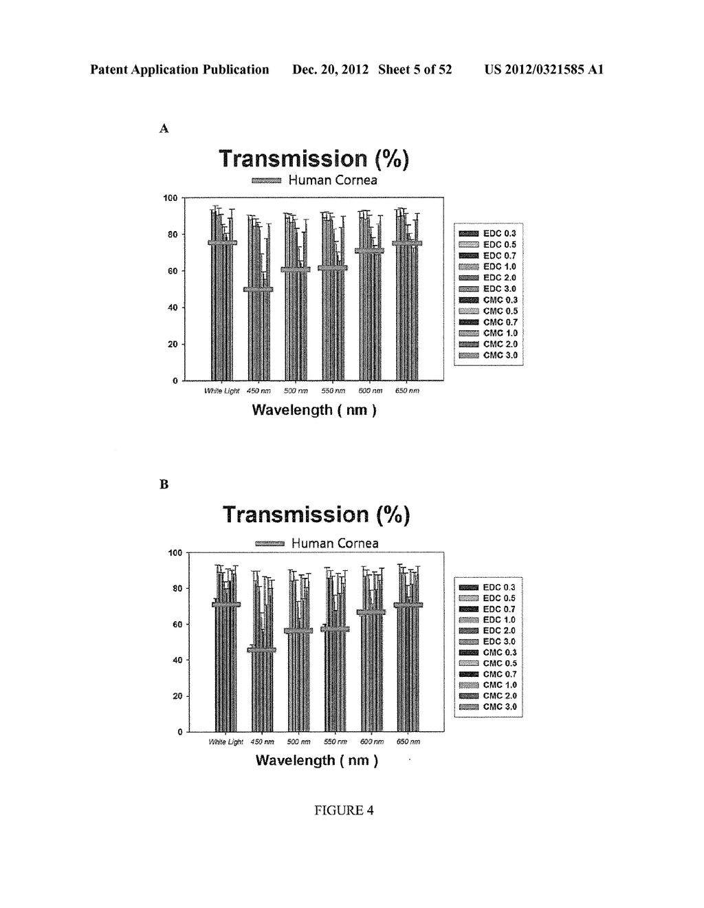 Crosslinked Hydrogels and Related Method of Preparation - diagram, schematic, and image 06