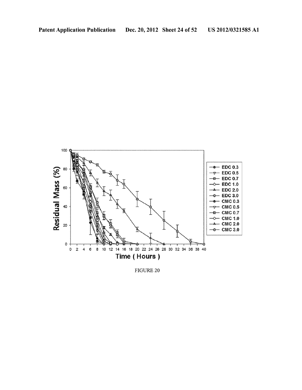 Crosslinked Hydrogels and Related Method of Preparation - diagram, schematic, and image 25