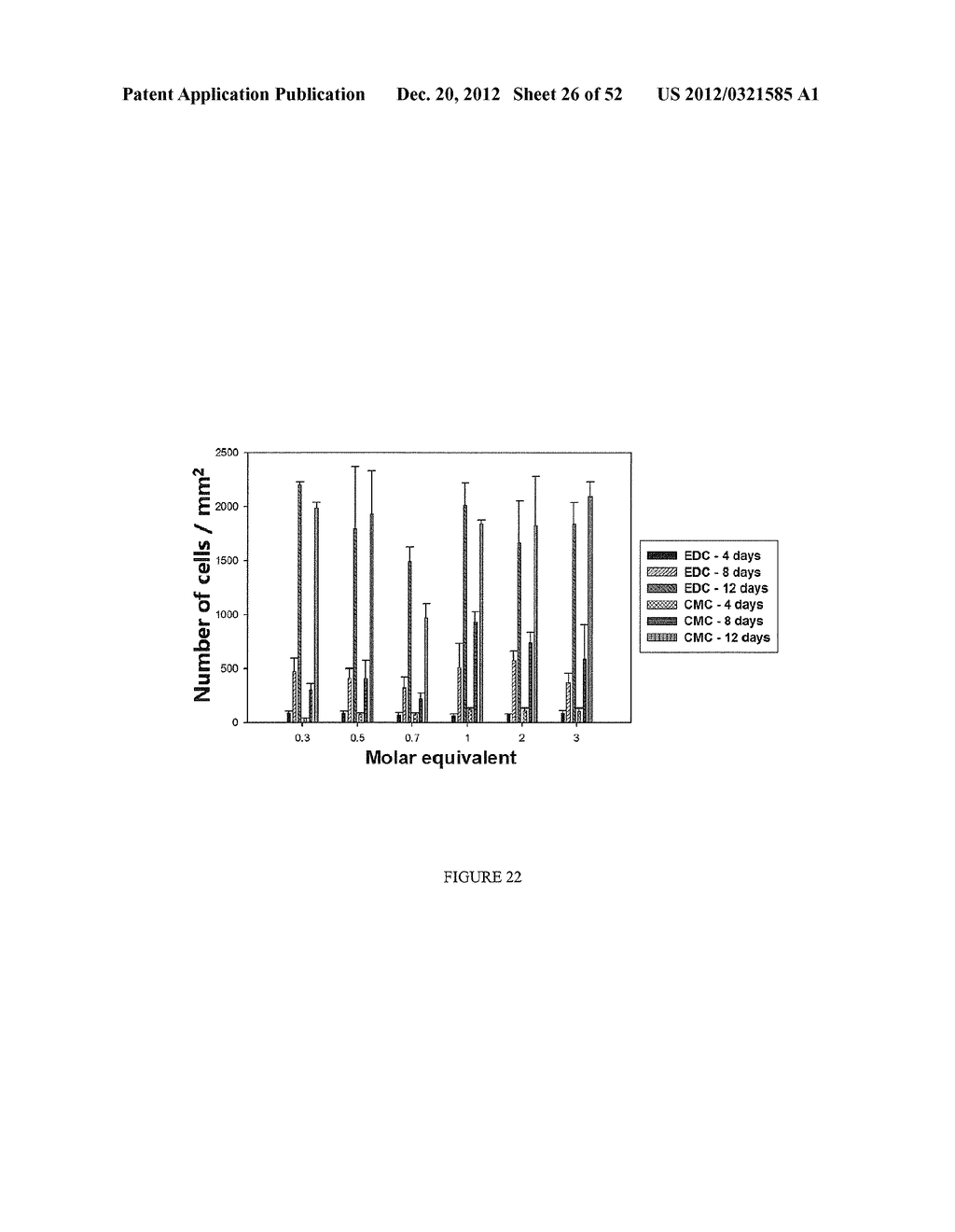 Crosslinked Hydrogels and Related Method of Preparation - diagram, schematic, and image 27