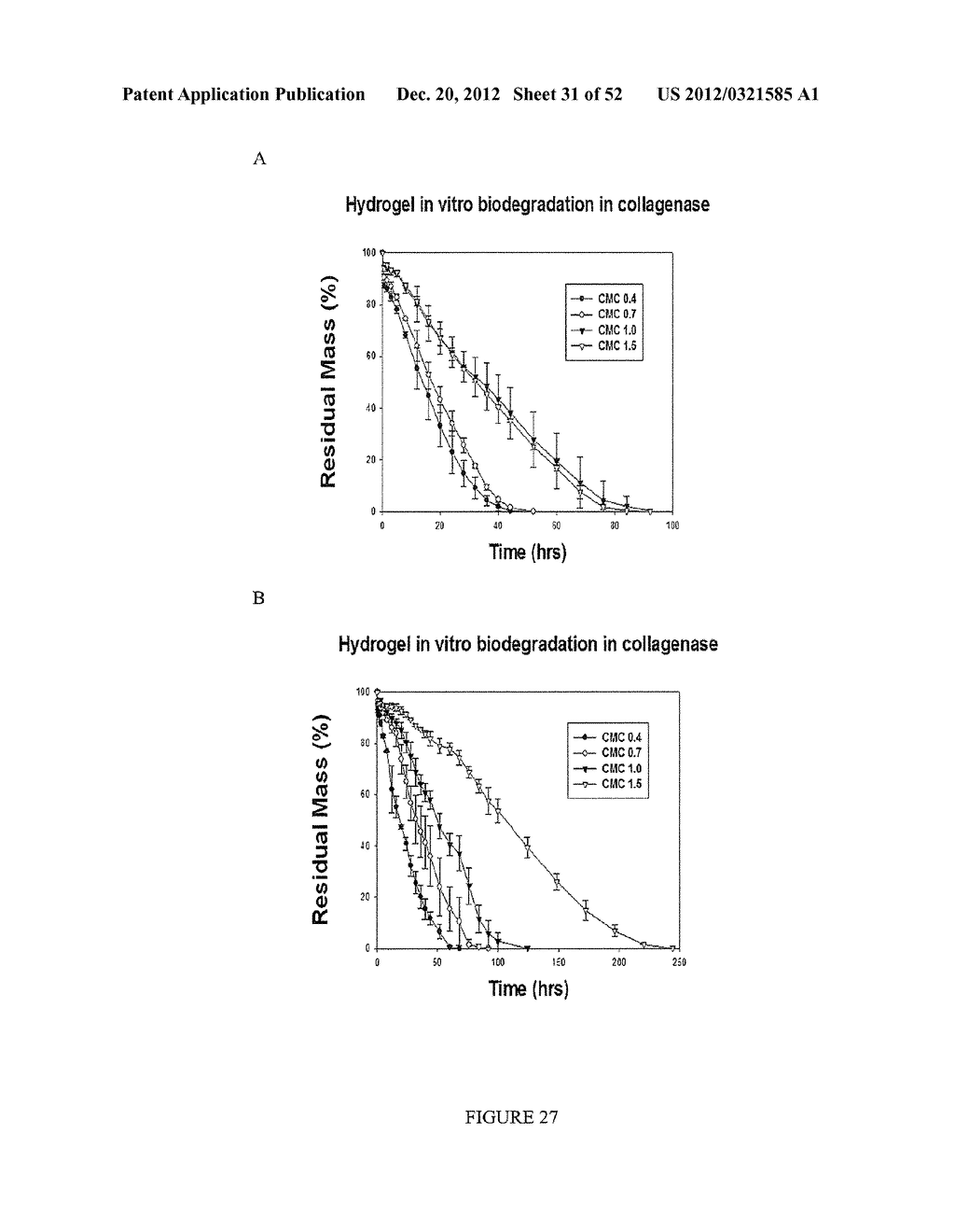 Crosslinked Hydrogels and Related Method of Preparation - diagram, schematic, and image 32