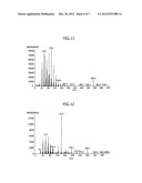 SEX PHEROMONE COMPOSITION OF PEACH FRUIT MOTH AND ATTRACTANT COMPRISING     THE SAME diagram and image