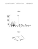 SEX PHEROMONE COMPOSITION OF PEACH FRUIT MOTH AND ATTRACTANT COMPRISING     THE SAME diagram and image