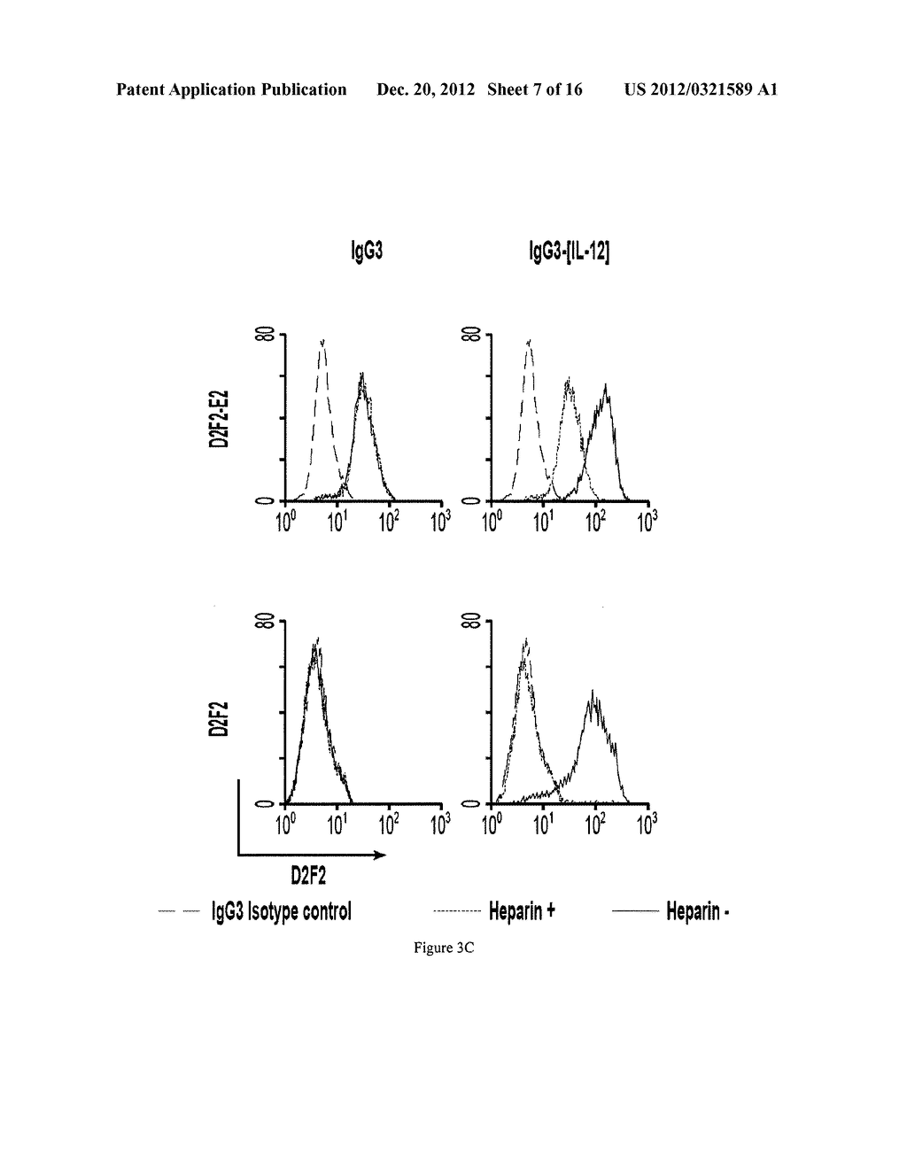 Antibody Fusion Proteins with Disrupted Heparin-Binding Activity - diagram, schematic, and image 08