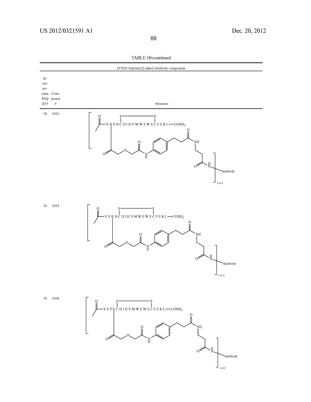 ANTI-ANGIOGENIC COMPOUNDS - diagram, schematic, and image 101