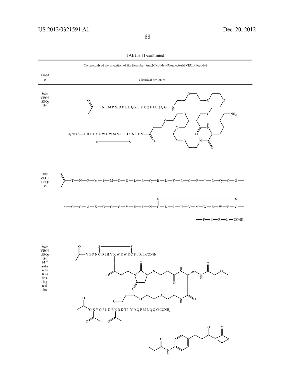 ANTI-ANGIOGENIC COMPOUNDS - diagram, schematic, and image 109
