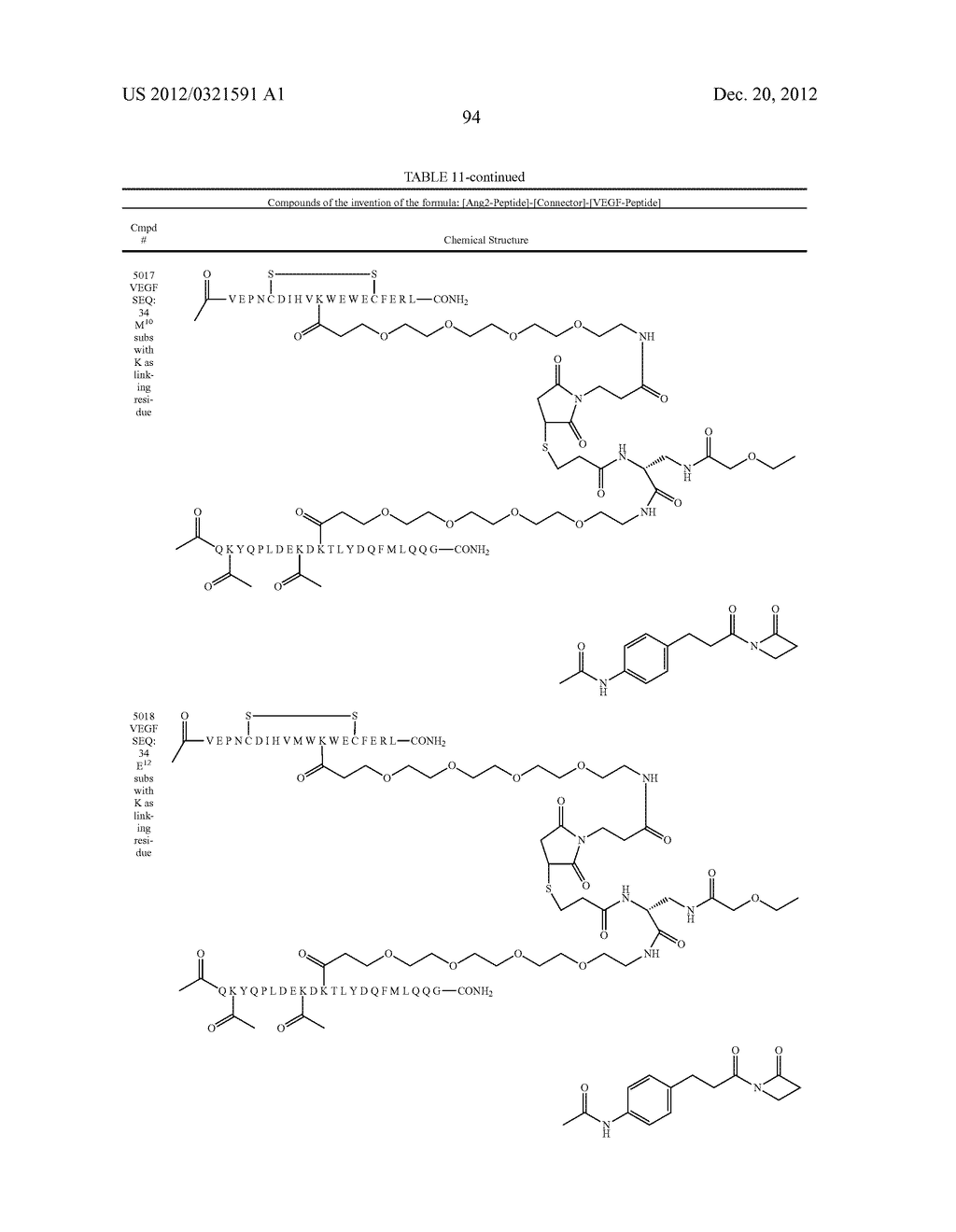 ANTI-ANGIOGENIC COMPOUNDS - diagram, schematic, and image 115