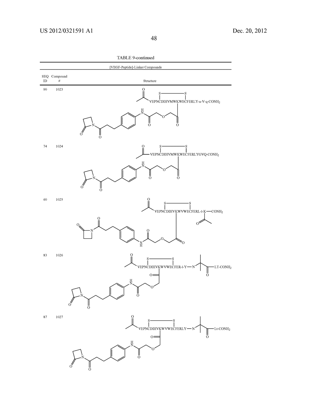 ANTI-ANGIOGENIC COMPOUNDS - diagram, schematic, and image 69