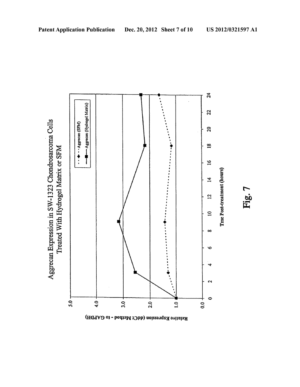 METHODS AND COMPOSITIONS FOR REGENERATING CONNECTIVE TISSUE - diagram, schematic, and image 08