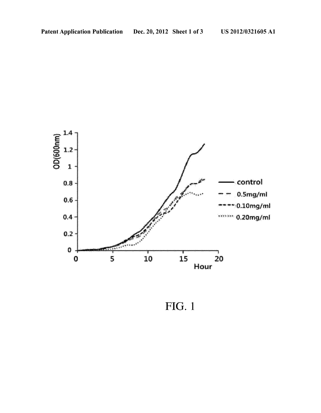 ARTIFICIAL SALIVA COMPRISING HYALULONIC ACID - diagram, schematic, and image 02