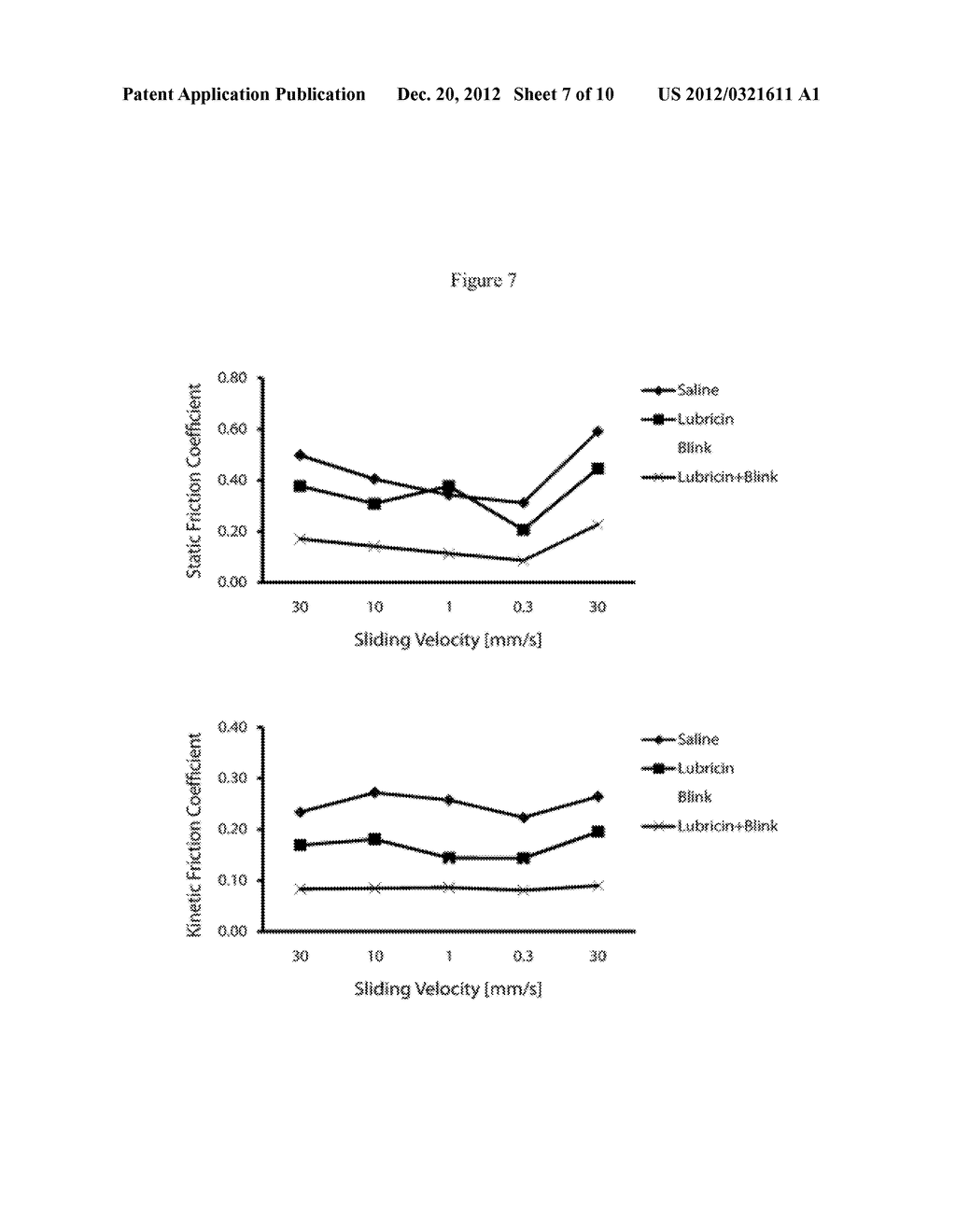 Replenishment and Enrichment of Ocular Surface Lubrication - diagram, schematic, and image 08