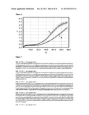 ANTI-C4.4A ANTIBODIES AND USES THEREOF diagram and image