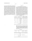 ANTI-C4.4A ANTIBODIES AND USES THEREOF diagram and image