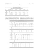 ANTI-C4.4A ANTIBODIES AND USES THEREOF diagram and image