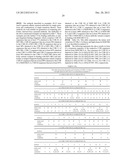 ANTI-C4.4A ANTIBODIES AND USES THEREOF diagram and image