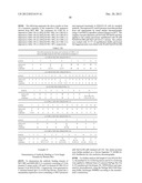 ANTI-C4.4A ANTIBODIES AND USES THEREOF diagram and image